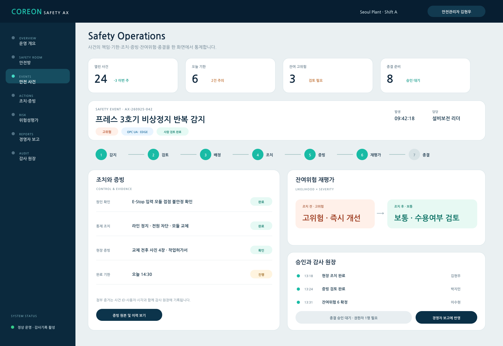 COREON Safety AX Agent 안전사건 운영 화면